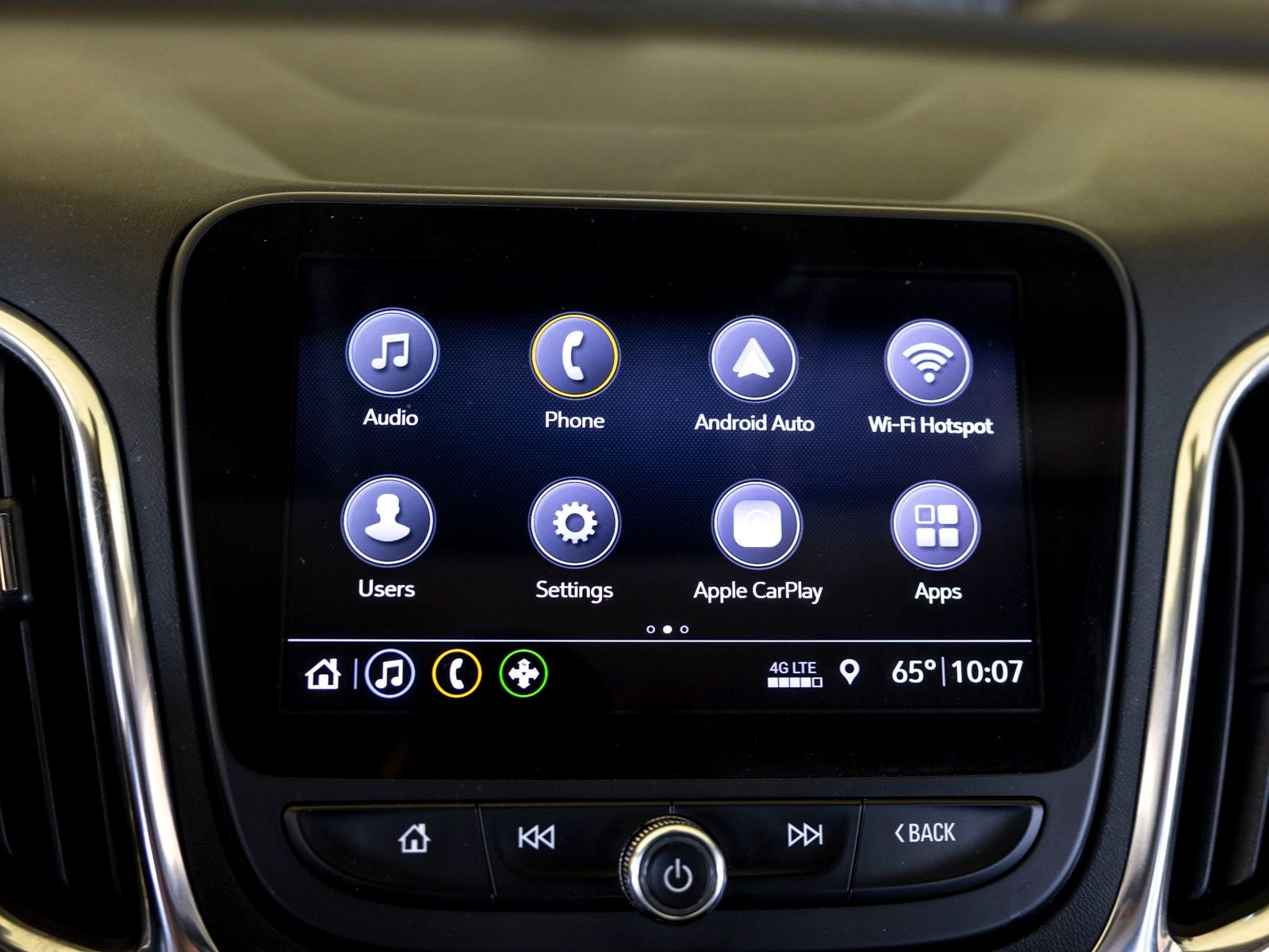 2020 Chevrolet Equinox Premier